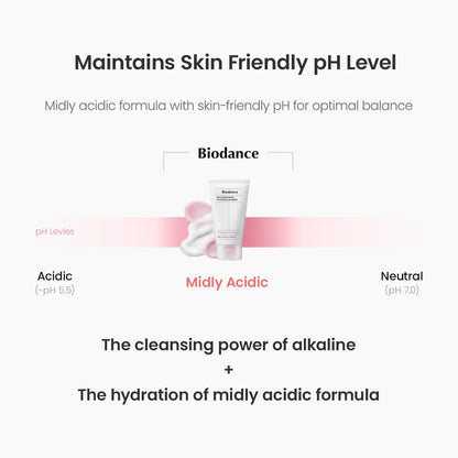 Collagen Mask to Foam Cleanser